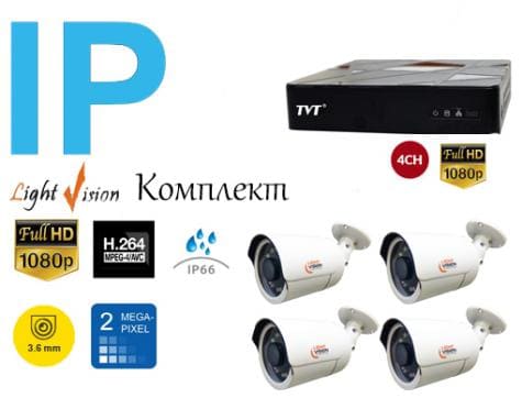 видеонаблюдение при помощи камеры ip