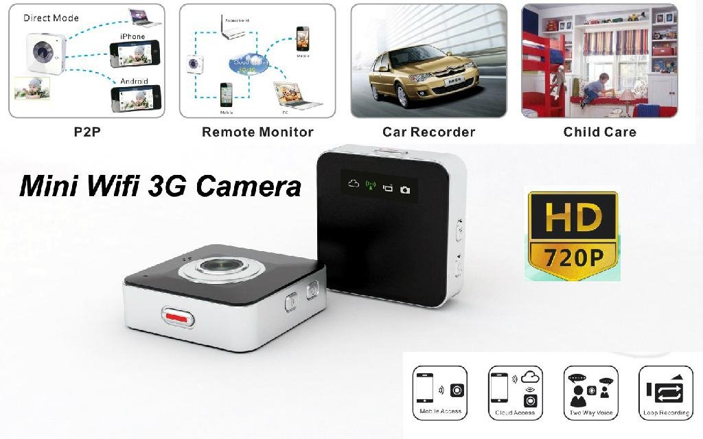 купить gsm камеру для дачи машины офиса