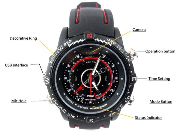 Купить скрытую камеру наблюдения вмонтированную в часы