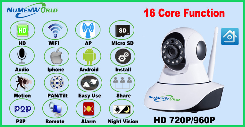 микро камера ip с многообразием функций