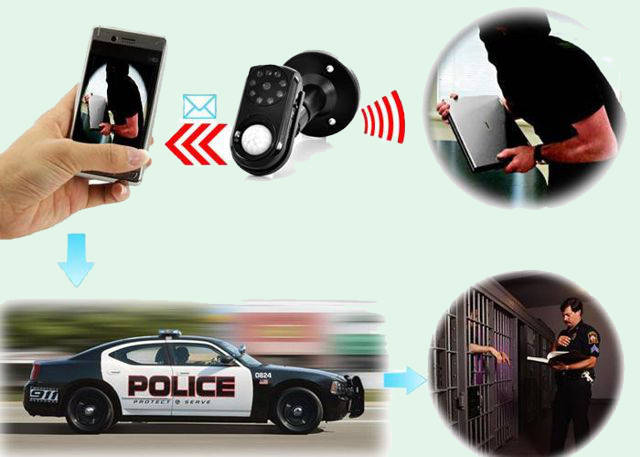 Микро gsm камера способствует ловле преступников