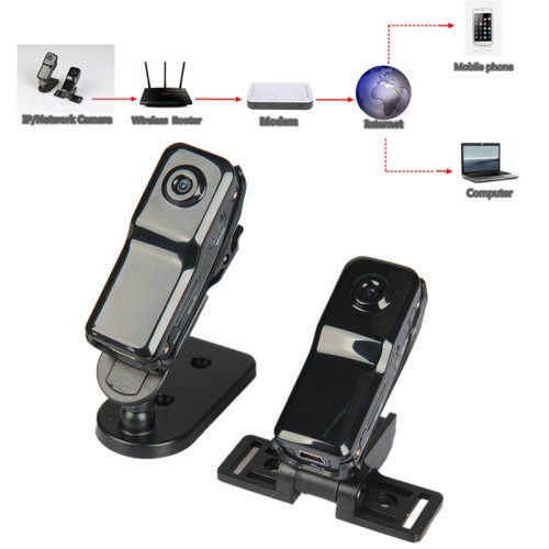 беспроводные видеокамеры для скрытого наблюдения в доме на улице на встрече